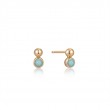 Gold Orb Amazonite  Stud Earrings-1