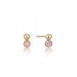 Gold Orb Rose Quartz Stud Earrings-1